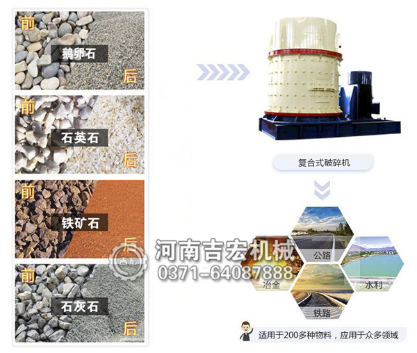 錘式破碎機(jī)能制沙嗎,哪種設(shè)備比較好用？