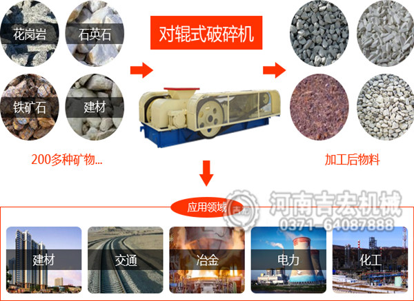 鵝卵石破碎機(jī)價格_小型鵝卵石對輥破碎機(jī)多少錢一臺