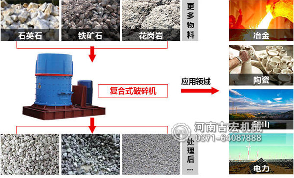 花崗巖破碎機_小型花崗巖制砂機價格_大型花崗巖下腳料制沙機廠家